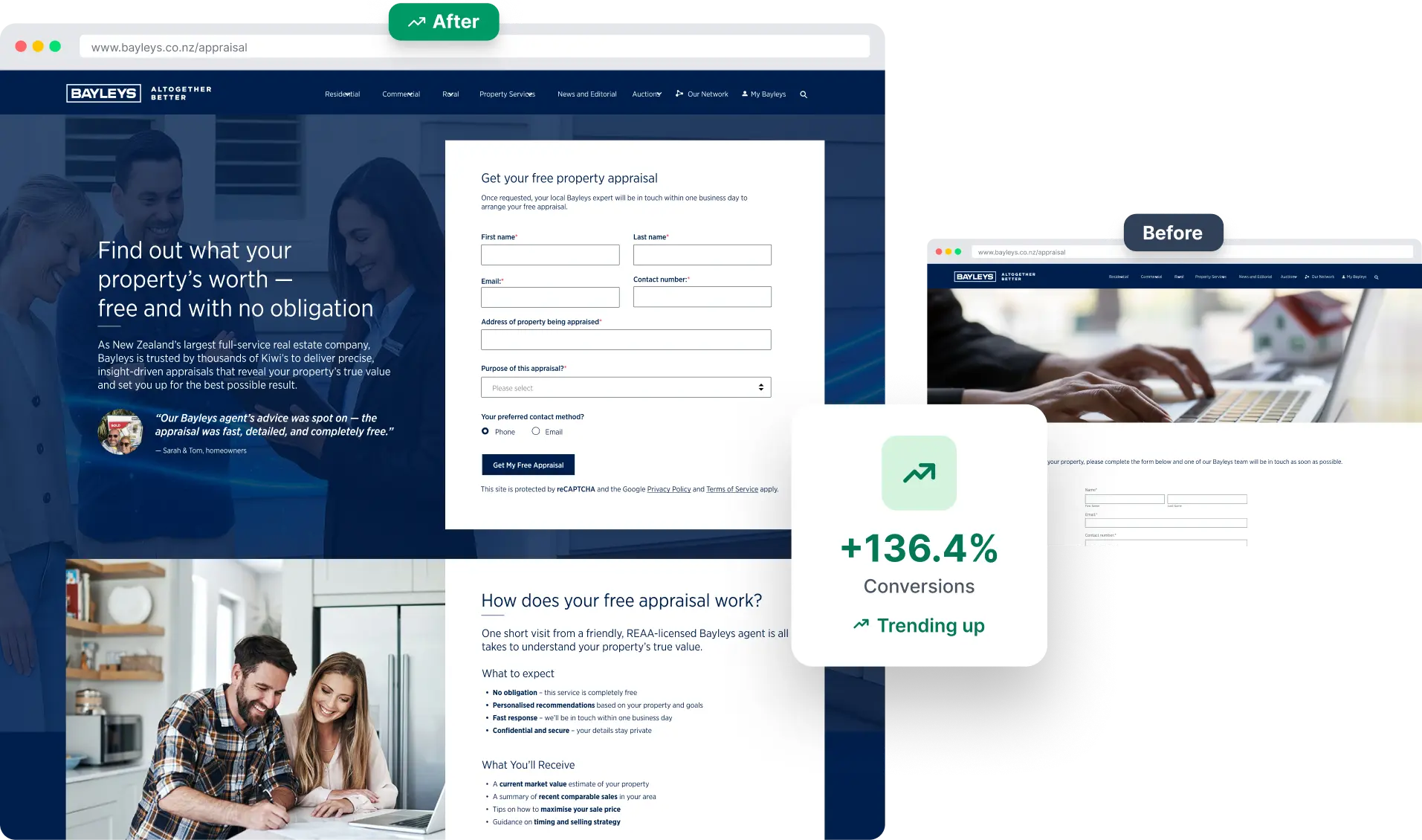 Bayleys Conversion Rate Increase