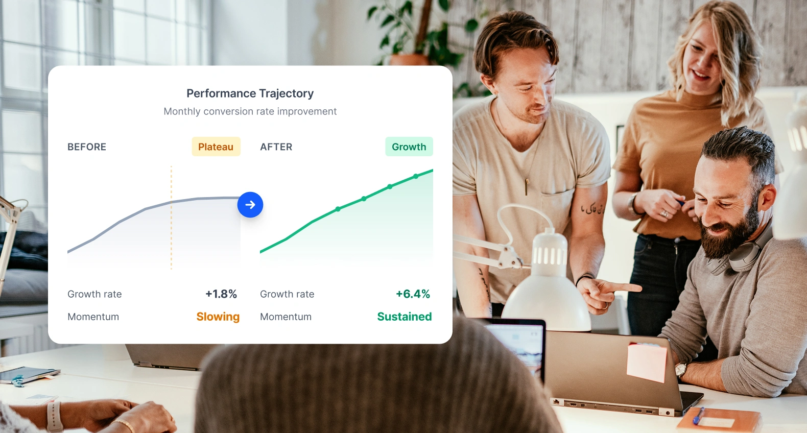 Foster & Funnels strategist