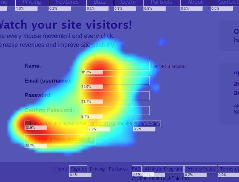 Image showing heatmaps
